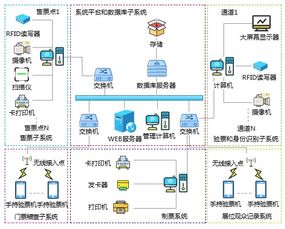 如何推進(jìn)智慧景區(qū)建設(shè)？云野科技的產(chǎn)品告訴你答案